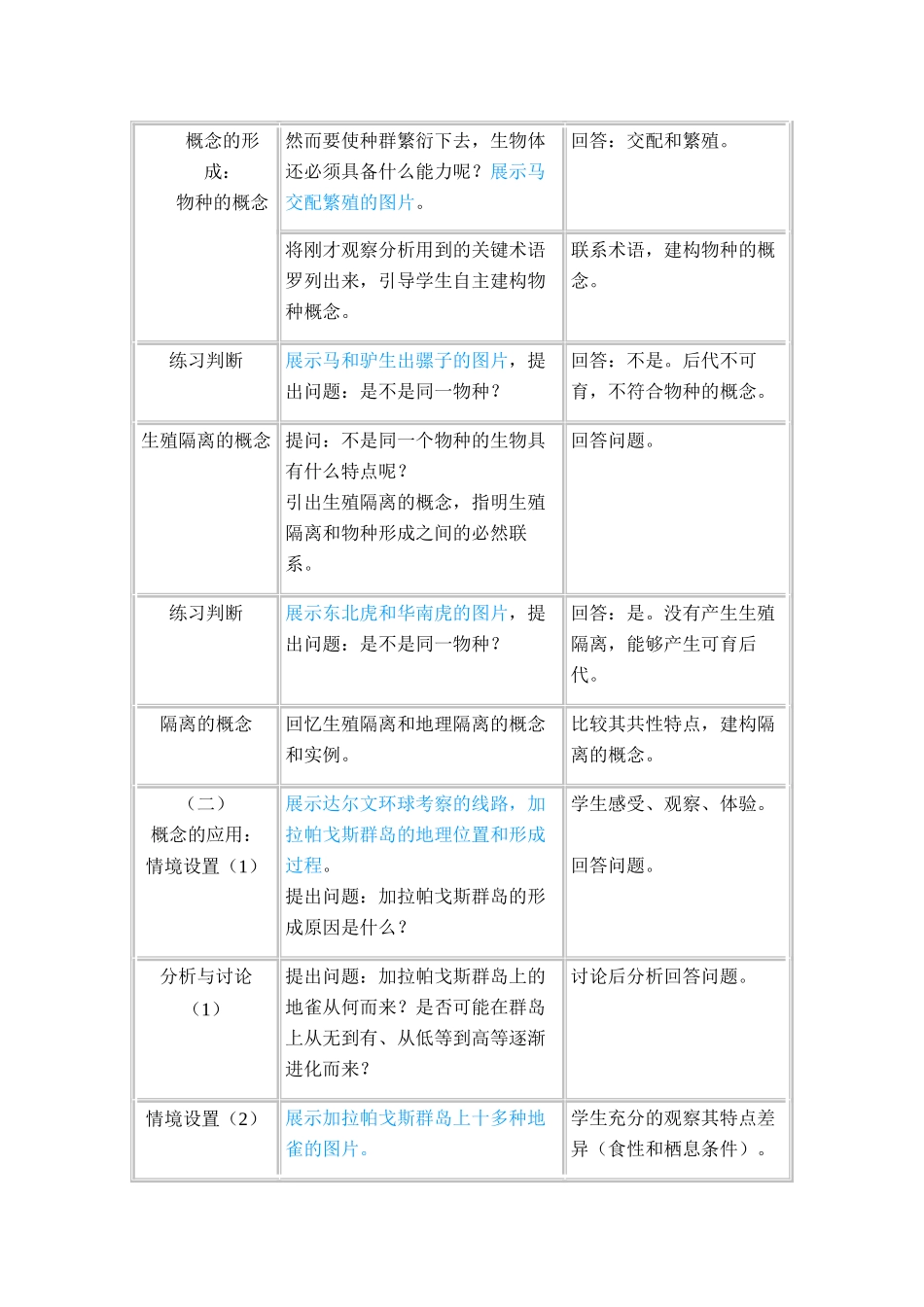 高中生物隔离与物种的形成（教案）人教版必修2_第3页