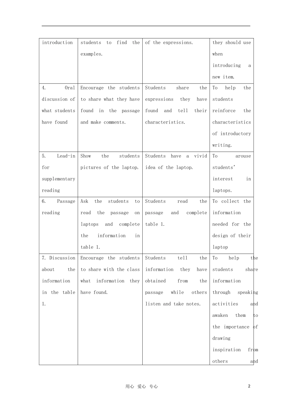 高中英语 Unit4 What should I do？-more reading教案 牛津上海版S1A_第2页