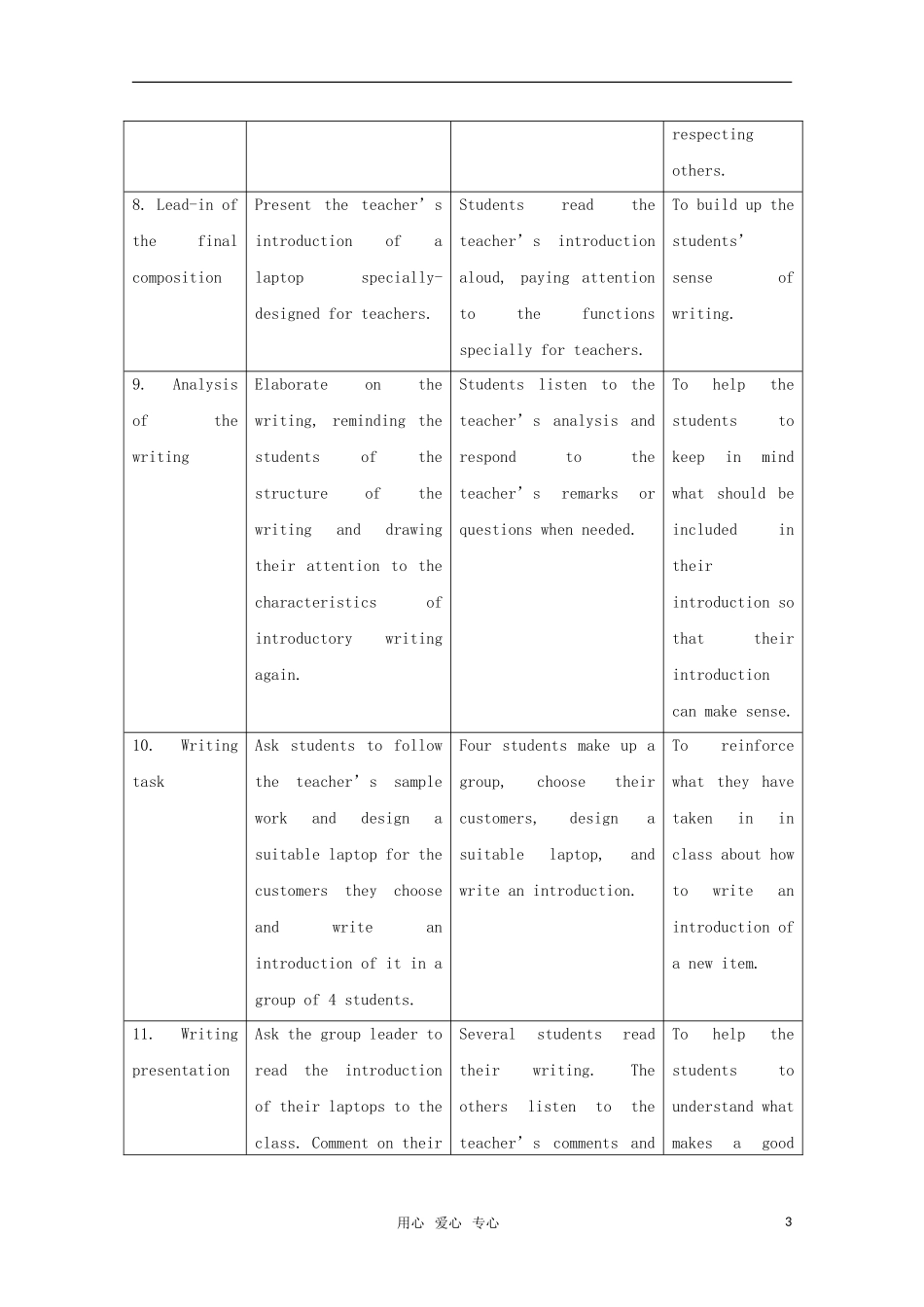 高中英语 Unit4 What should I do？-more reading教案 牛津上海版S1A_第3页