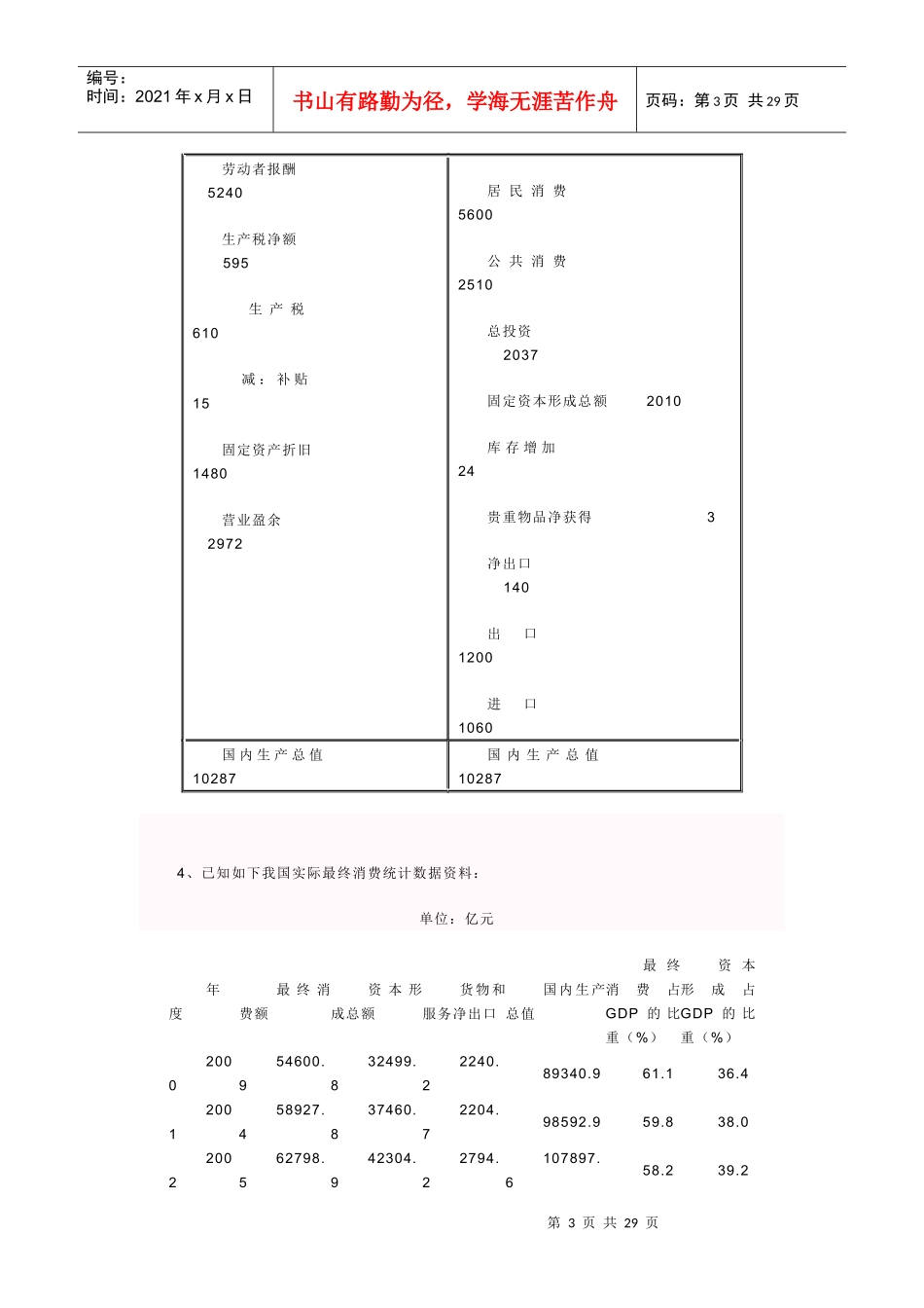 《国民经济核算》形成性答案_第3页