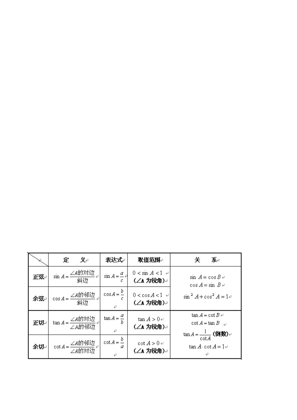 （春季拔高课程）九年级数学 第12讲 几何问题探究—其它类型问题教案-人教版初中九年级全册数学教案_第3页