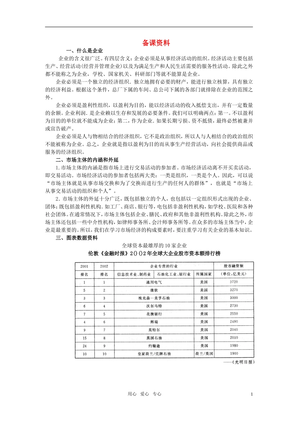 第一节企业是市场的主体(备课资料)_第1页