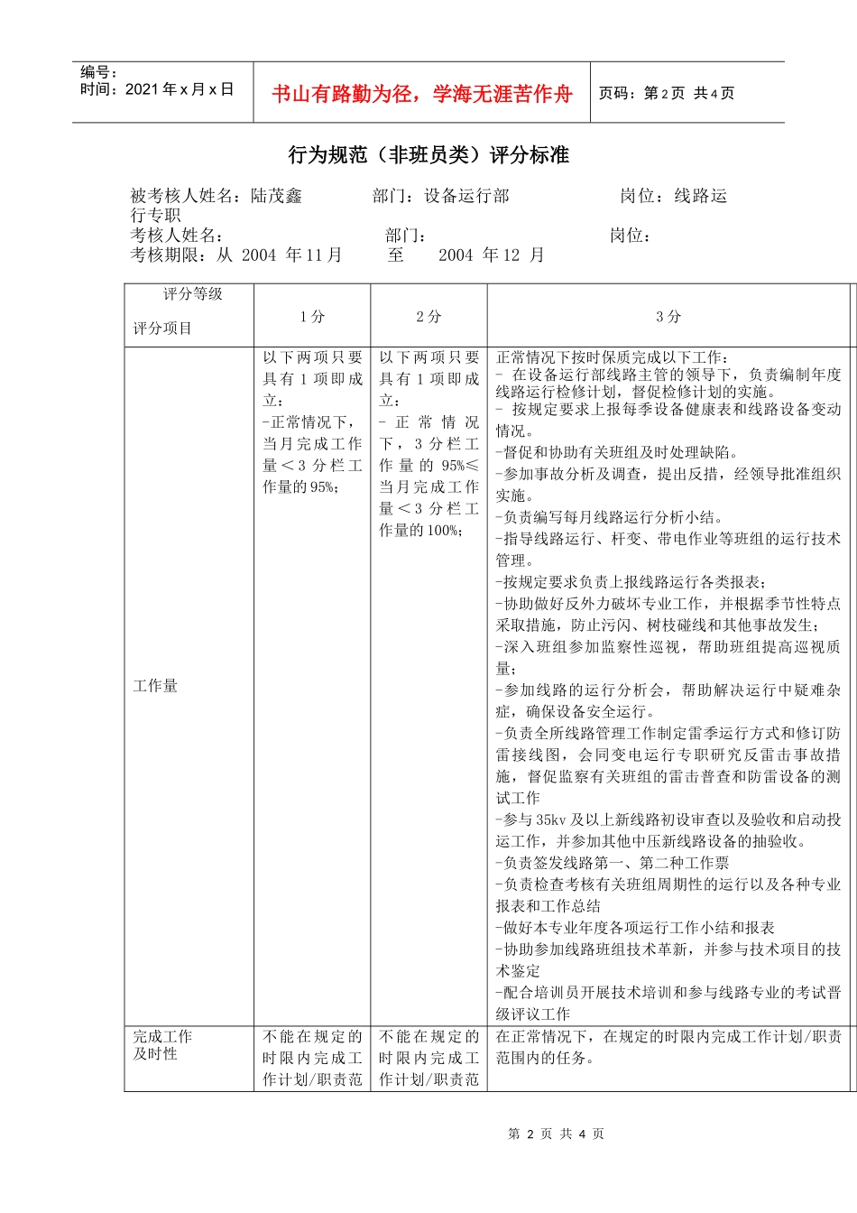 上海市电力公司沪北供电分公司线路运行专职行为规范考评表_第2页