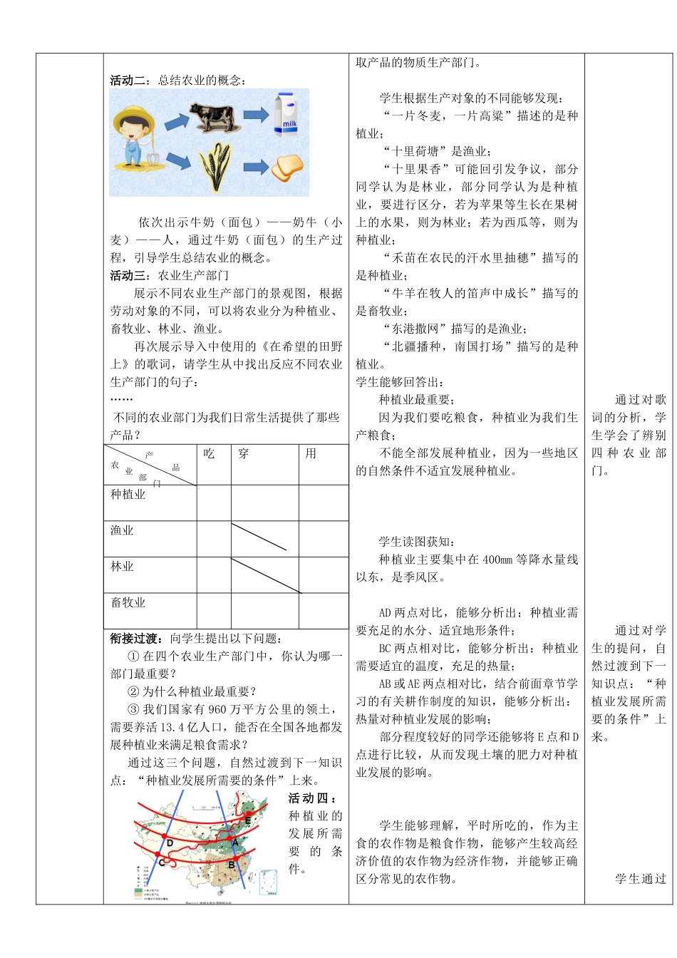 八年级地理上册 4.1 因地制宜发展农业（第1课时）教案 （新版）商务星球版_第2页
