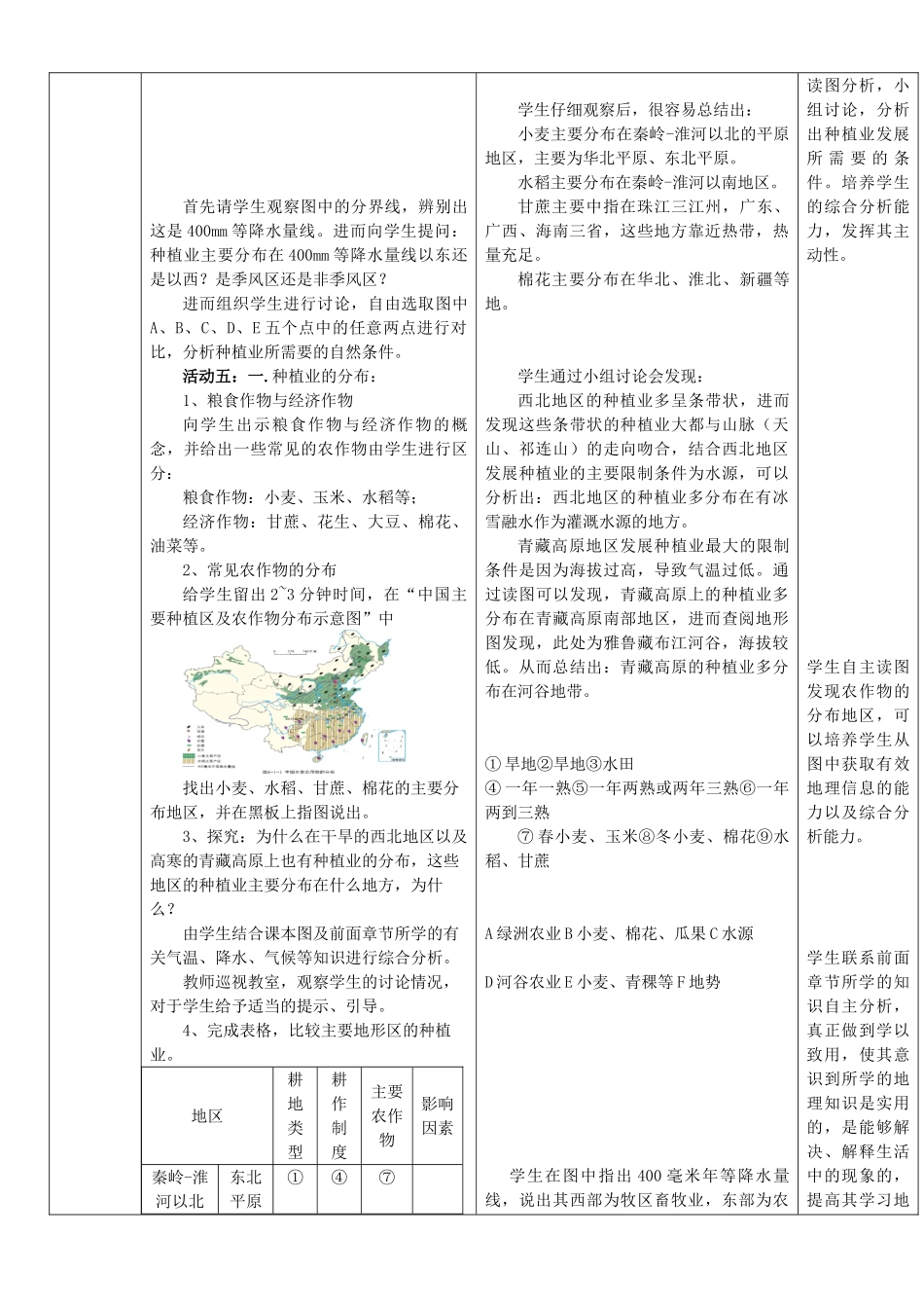 八年级地理上册 4.1 因地制宜发展农业（第1课时）教案 （新版）商务星球版_第3页