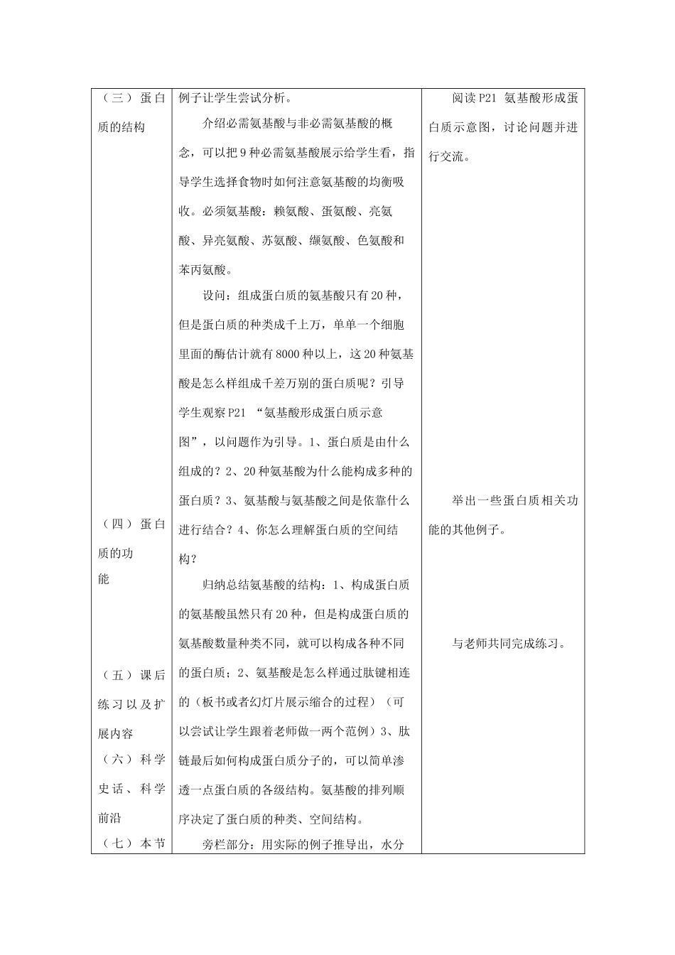 高中生物（板书设计+基础练习+变式训练） 2.2《生命活动的主要承担者 蛋白质》教案 新人教版必修1_第2页