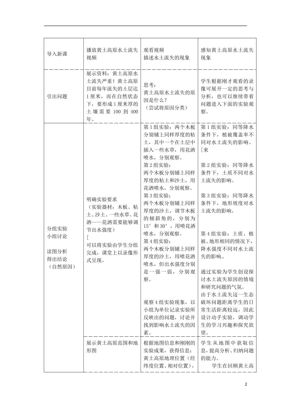 高中地理  2.1《中国黄土高原水土流失的治理》教案（3） 中图版必修3_第2页