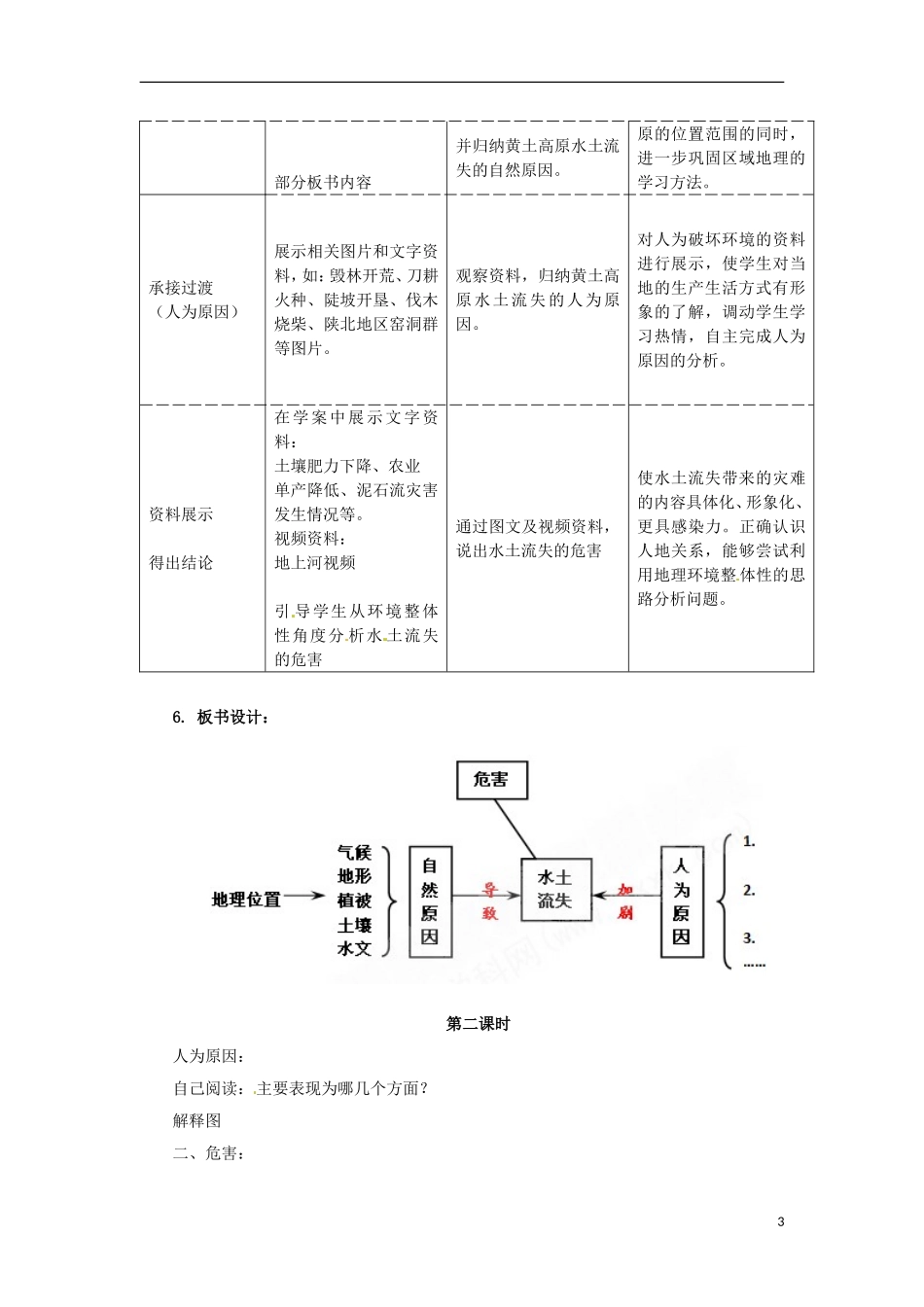 高中地理  2.1《中国黄土高原水土流失的治理》教案（3） 中图版必修3_第3页