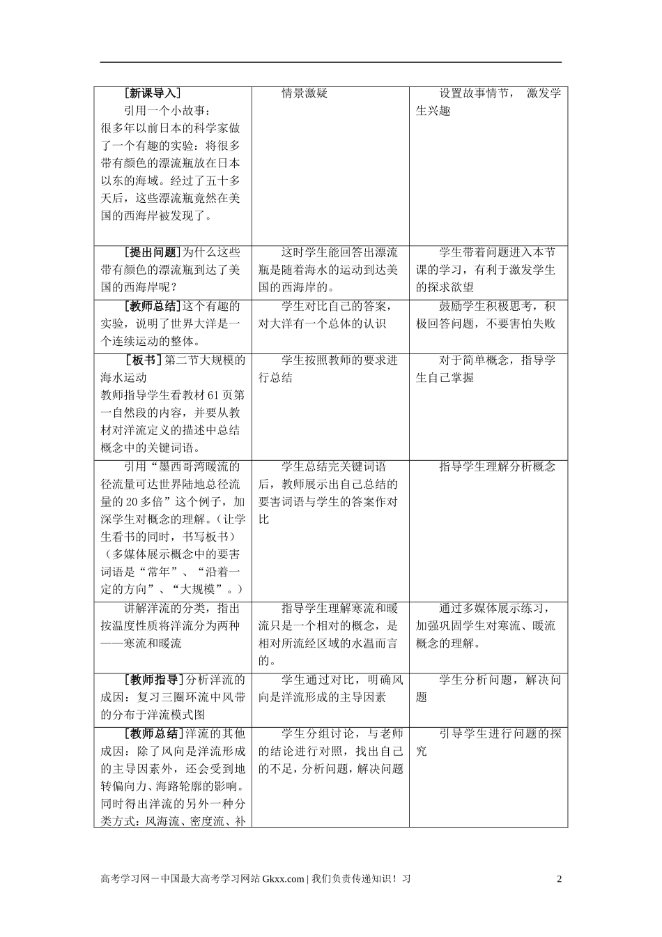 高中地理 第三章之《大规模的海水运动》说课教案 新人教版必修1_第2页