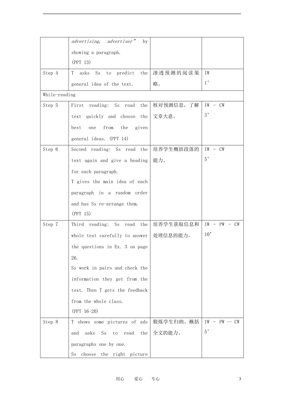 高中英语 Unit 11 Lesson 3 The Advertising Game第一课时教案 新人教版必修4_第3页