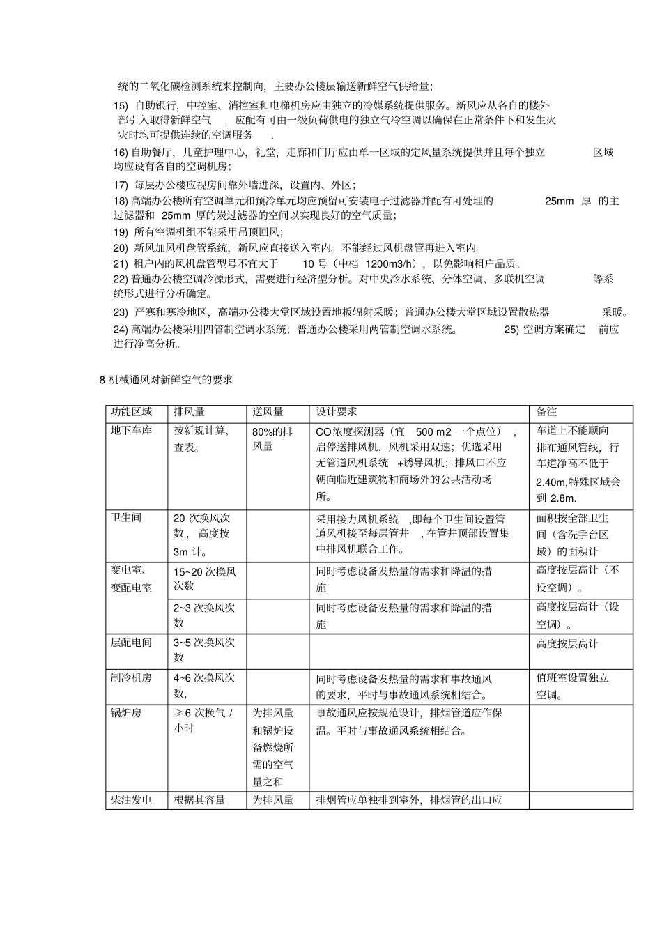 写字楼机电设计标准_第3页