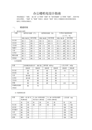写字楼机电设计标准