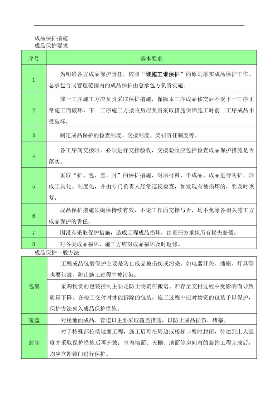 成品保护施工方案_第3页
