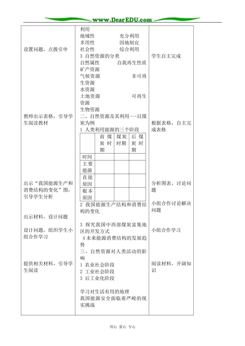 高中地理自然资源与人类活动教案 湘教版 必修1_第2页