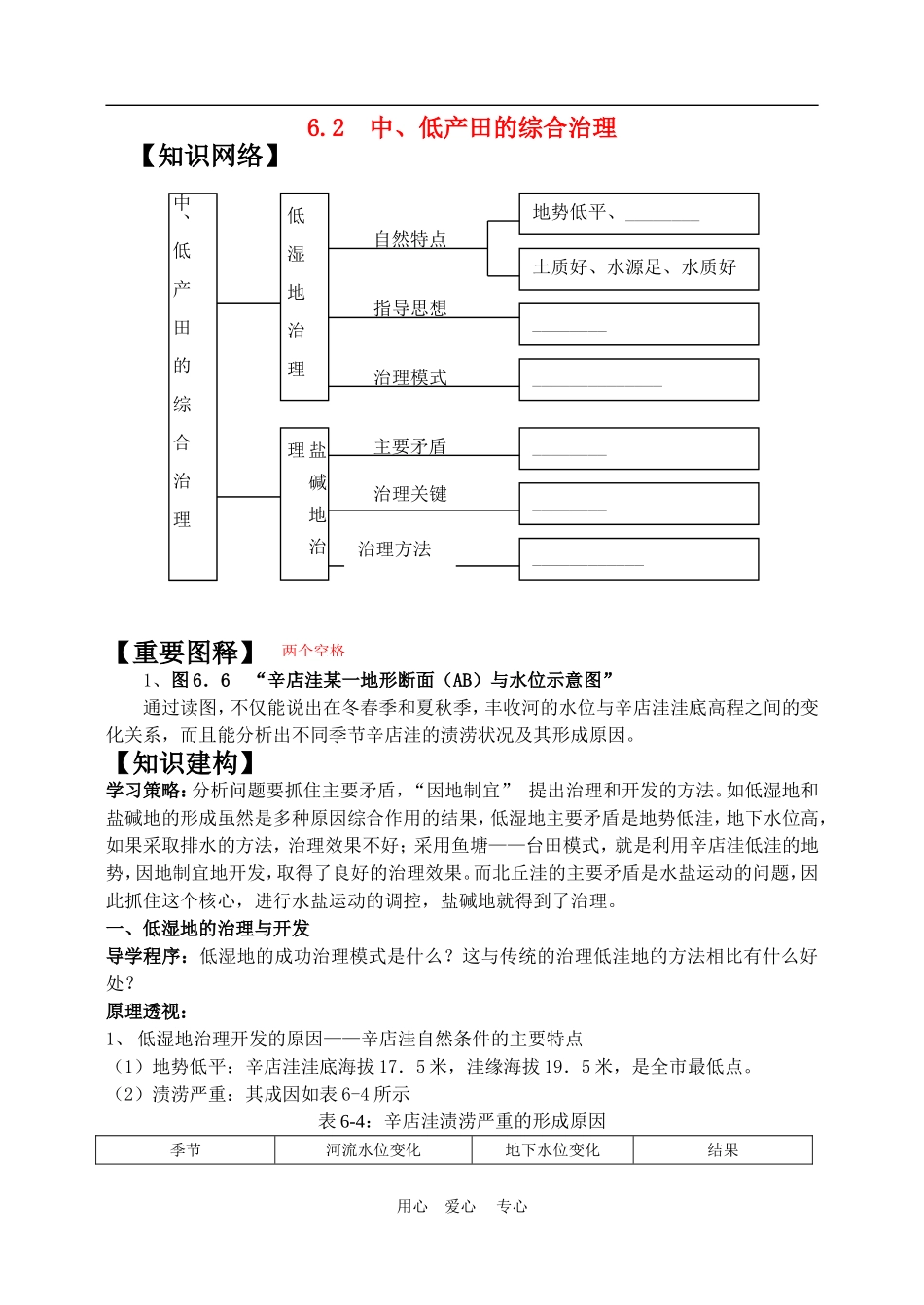 高中地理中低产田的综合治理1教案人教版选修2_第1页