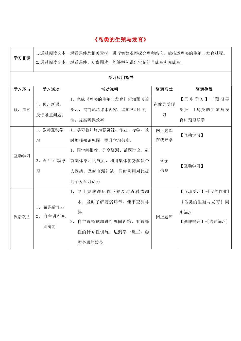 八年级生物下册 第二十一章 第五节《鸟类的生殖与发育》学生学习应用指导 （新版）苏教版_第1页