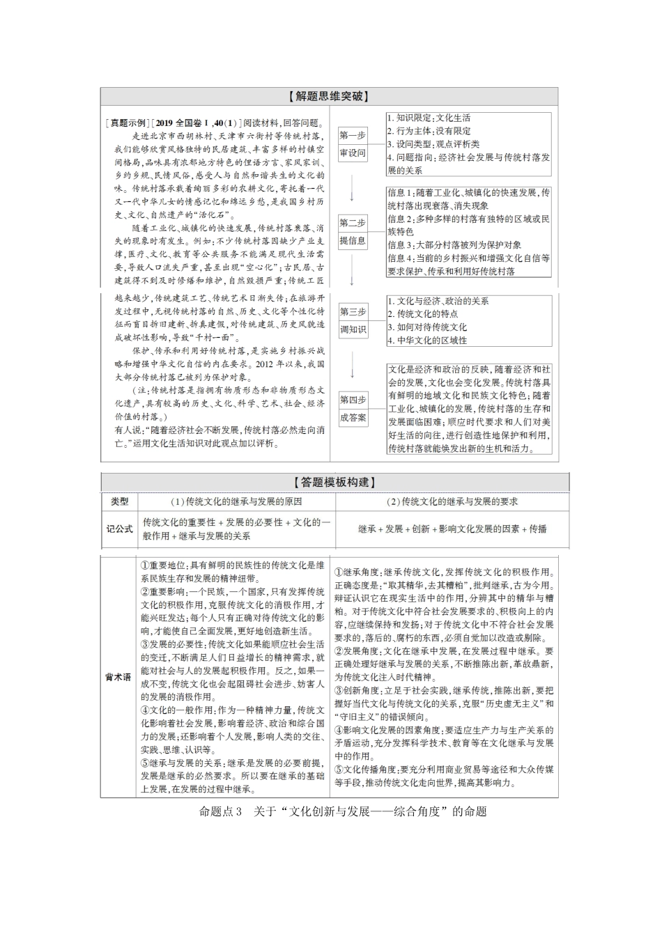 高考政治二轮复习 第1部分 专题8 文化概论与中华文化 第2课时 主观题增分提能教案-人教版高三全册政治教案_第2页