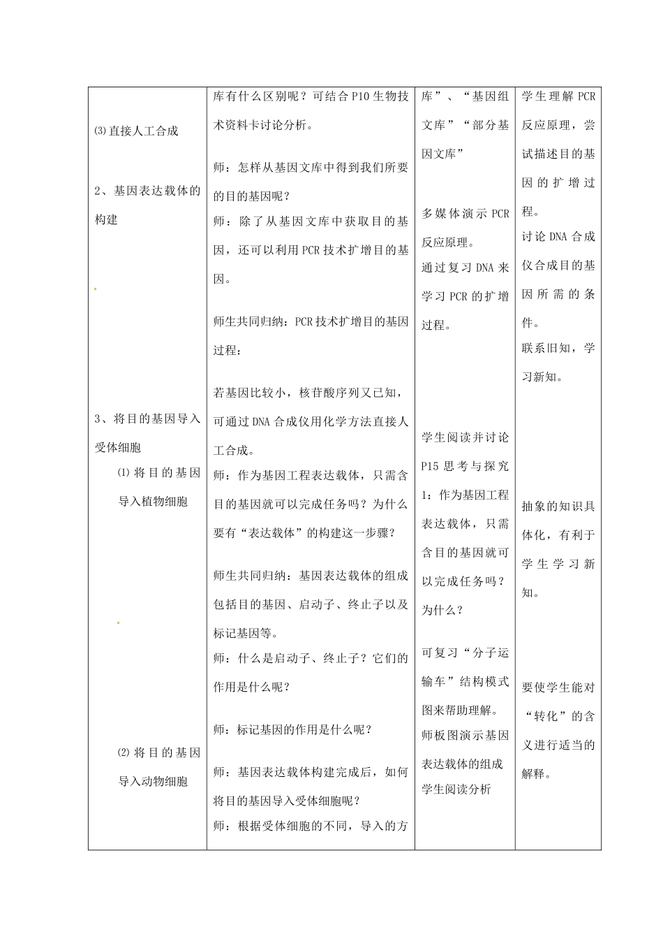 福建省厦门市集美区灌口中学高中生物 基因工程的基本操作程序教学设计 新人教版选修3_第3页