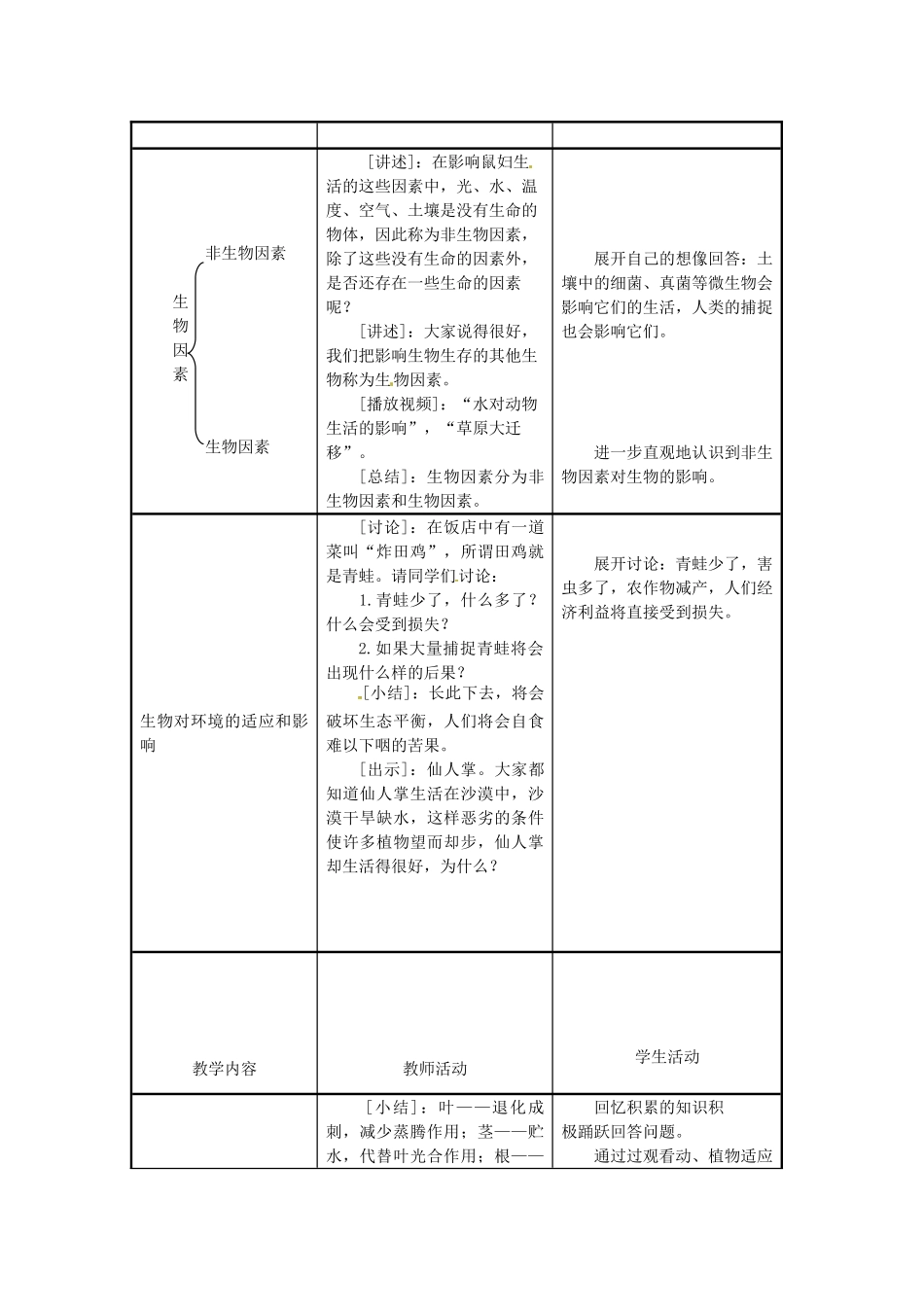 江苏省东台市唐洋镇中学七年级生物上册《1.2 生物与环境的关系》教案 苏教版_第3页