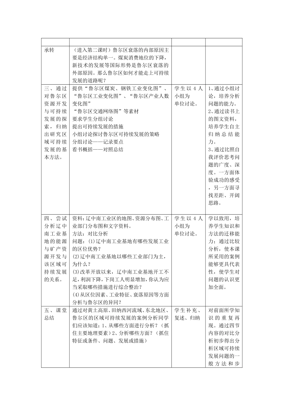 《德国鲁尔区的探索》教案（3）_第2页