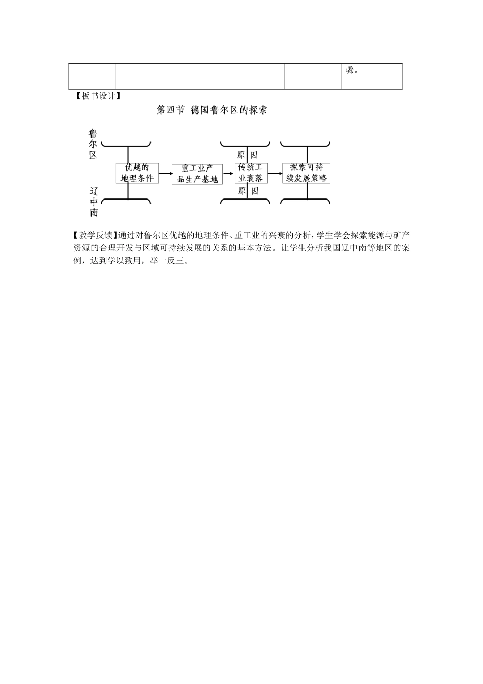《德国鲁尔区的探索》教案（3）_第3页