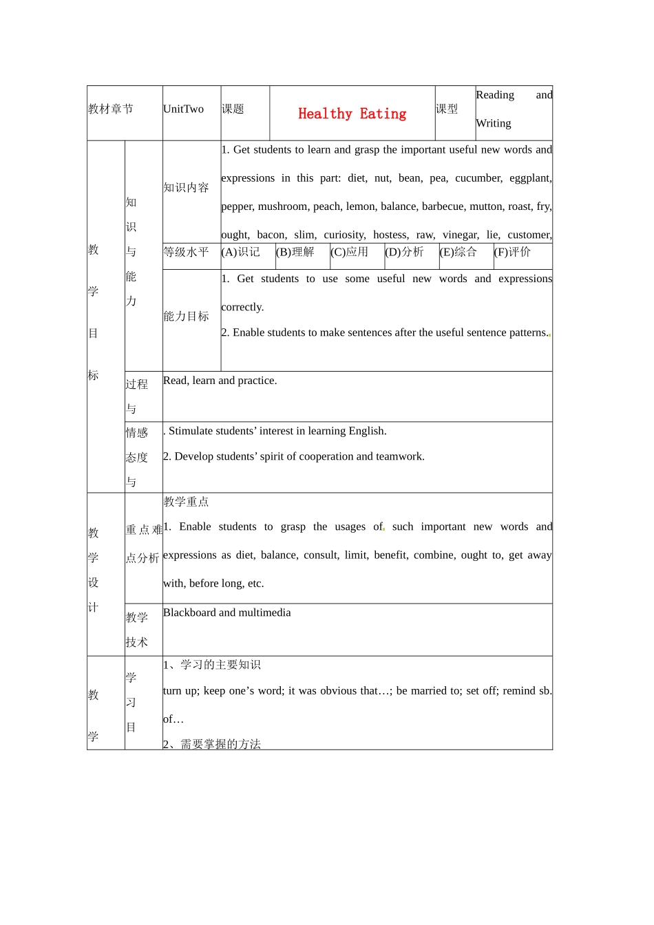 高中英语 Unit2 Healthy eating教案 新人教版必修3-新人教版高一必修3英语教案_第1页