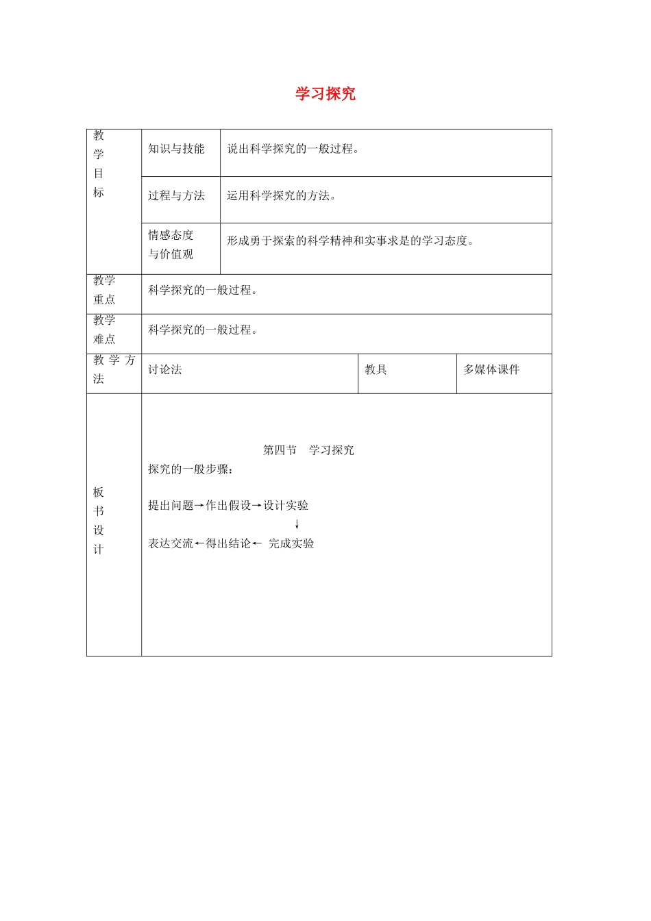 （江西专版）中考生物总复习 第一单元 探究能力学习探究教学设计-人教版初中九年级全册生物教案_第1页