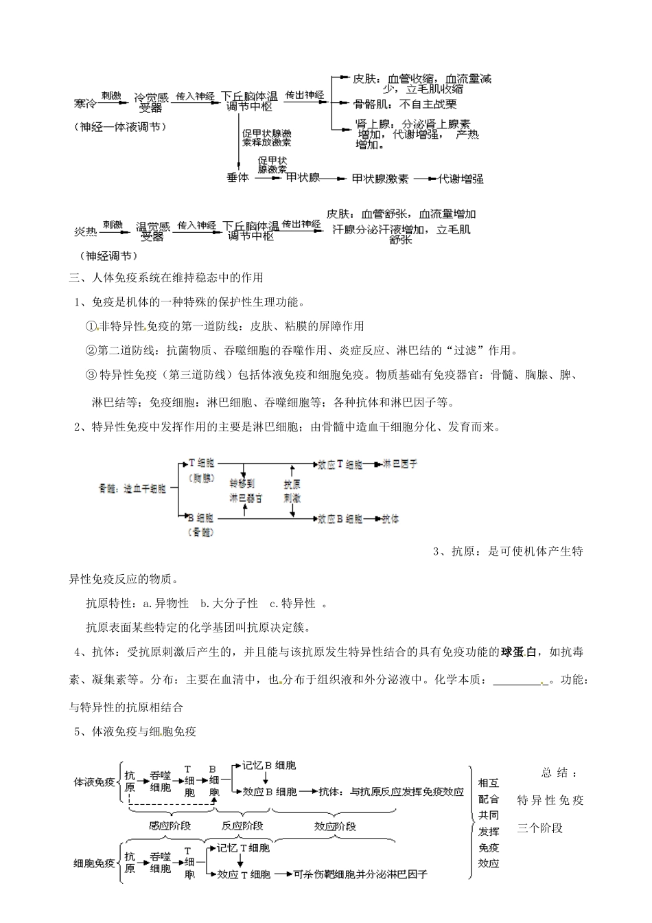 北京市房山区周口店中学高中生物会考复习 第三章 人体的内环境与稳态 新人教版必修3_第2页