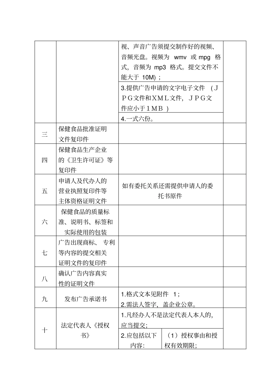 保健食品广告审批服务指南_第3页