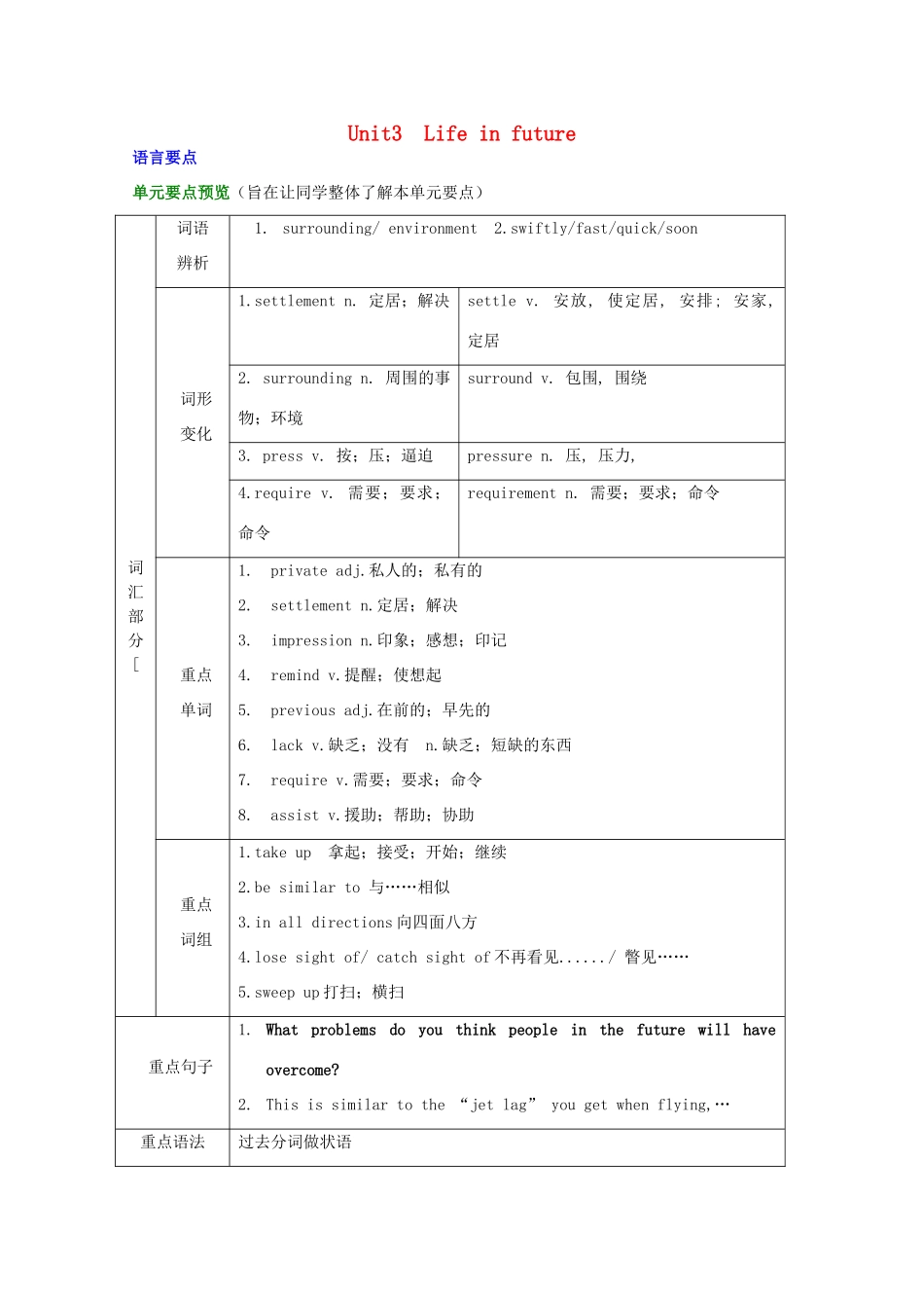 高中英语 Unit3  Life in future教案 新人教版选修5_第1页