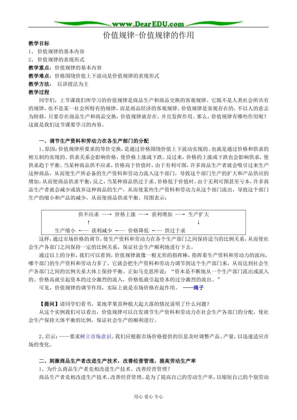 高一政治上册价值规律-价值规律的作用_第1页