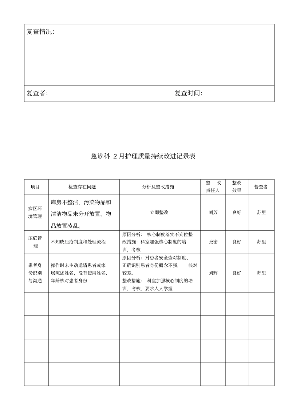持续改进记录表_第2页