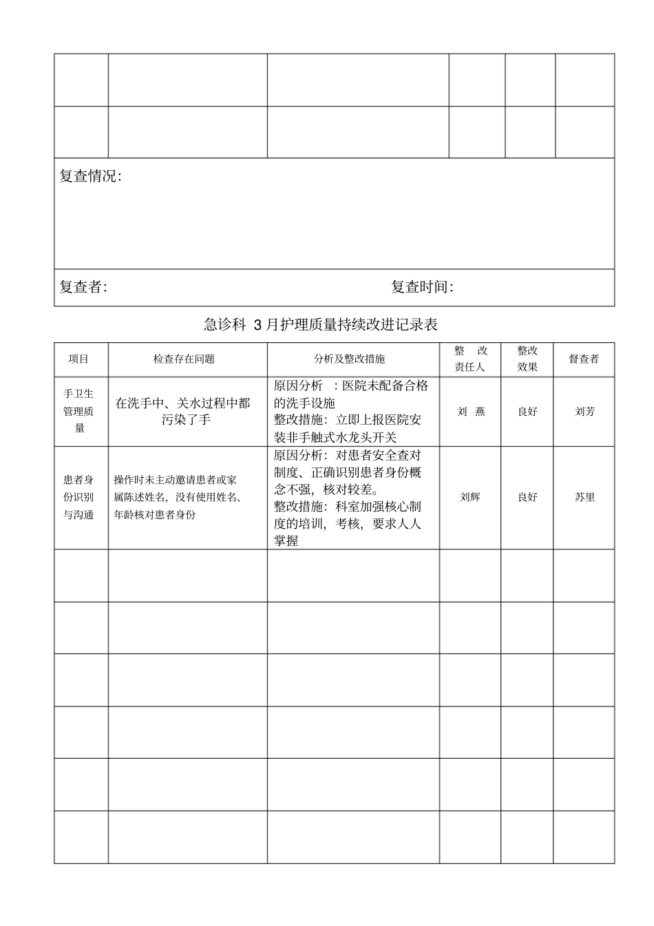 持续改进记录表_第3页