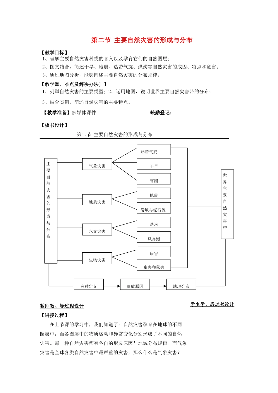 高中地理 第一章 自然灾害与人类活动 第二节 主要自然灾害的形成与分布（第1课时）主要自然灾害的形成与分布教案 新人教版选修5-新人教版高二选修5地理教案_第1页