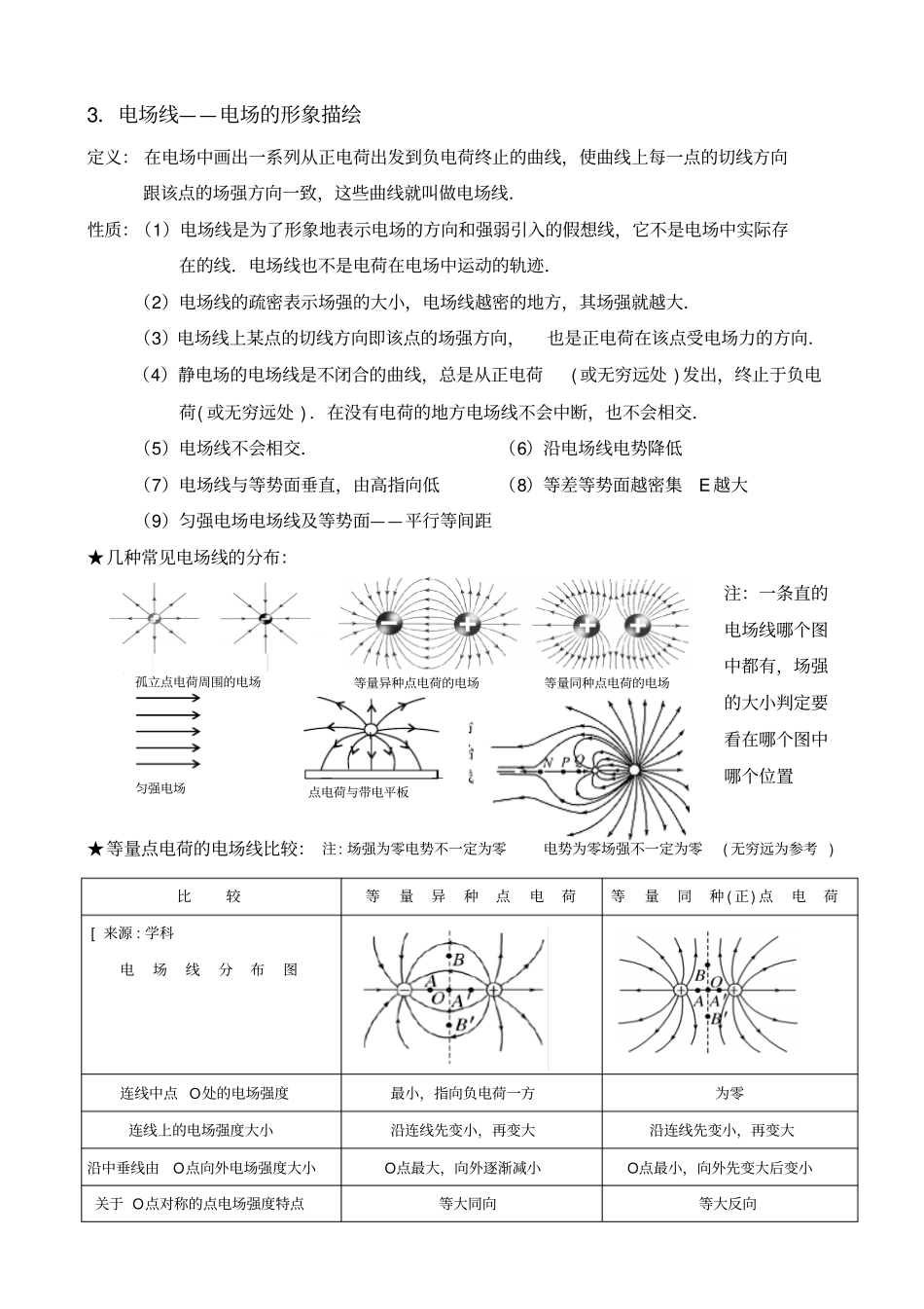 人教版选修3-1第一章：静电场——简明实用笔记(知识要点)_第3页