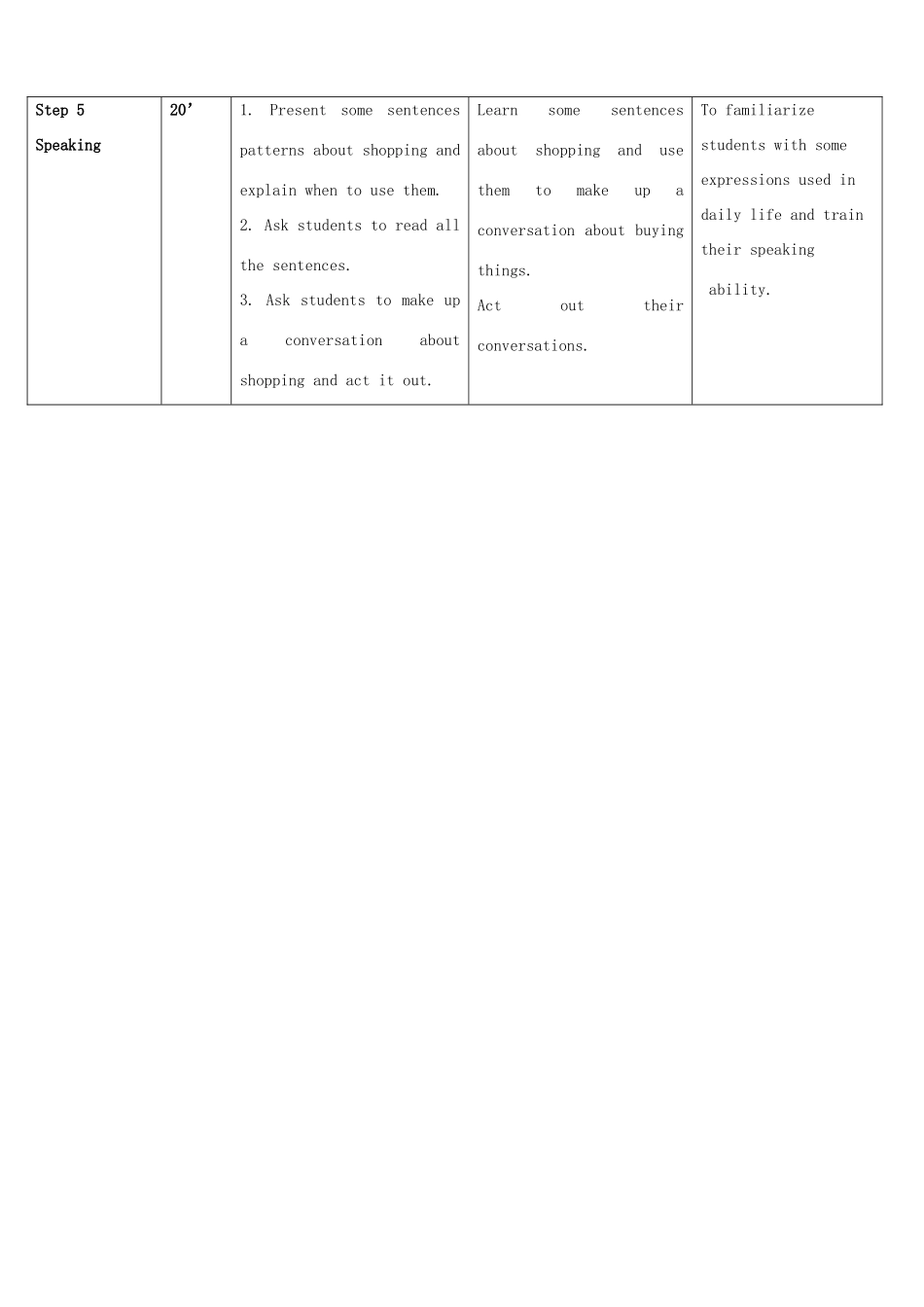 高一英语 Module 6 Speaking and Reading, Everyday English教案-人教版高一全册英语教案_第2页