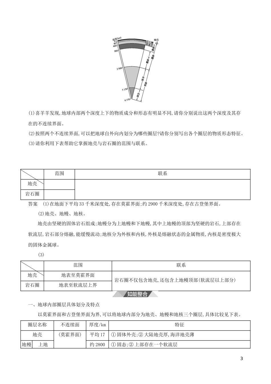 （3年高考2年模拟）新教材高考地理 第一章 宇宙中的地球 第四节 地球的圈层结构讲义 新人教版必修第一册-新人教版高三第一册地理教案_第3页