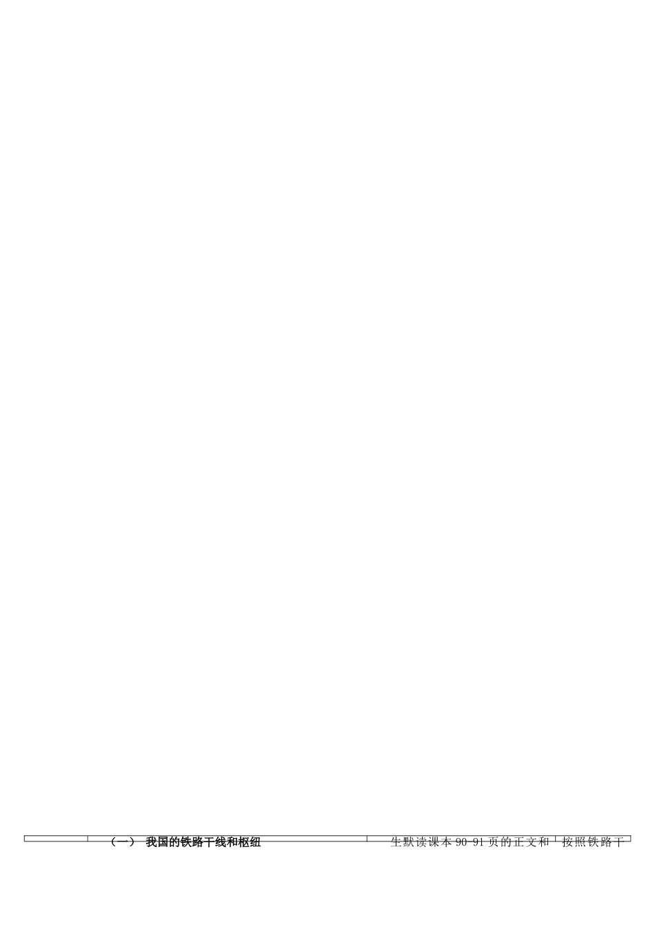 八年级地理上册 第4章 第3节合理发展交通运输（第1课时）教案 （新版）商务星球版-（新版）商务星球版初中八年级上册地理教案_第3页