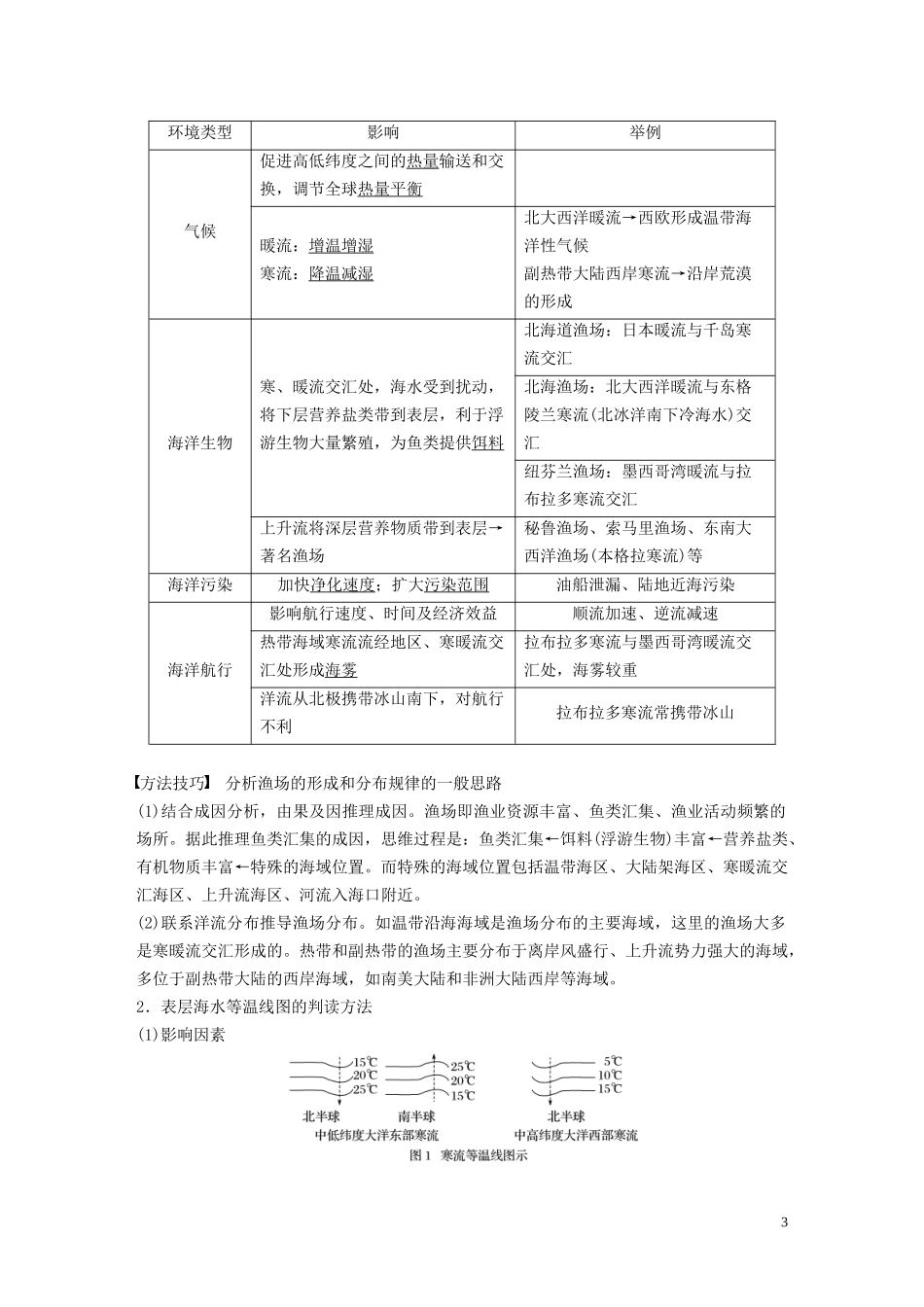 （鲁京津琼）高考地理大一轮复习 第四章 地球上的水 第11讲 大规模的海水运动教案（含解析）新人教版必修1-新人教版高三必修1地理教案_第3页