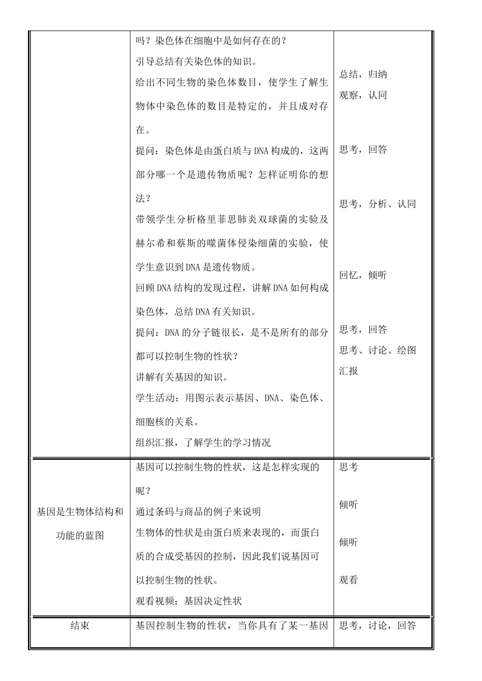 八年级生物上册 第20章 第2节 性状遗传的物质基础教案 北师大版-北师大版初中八年级上册生物教案_第2页