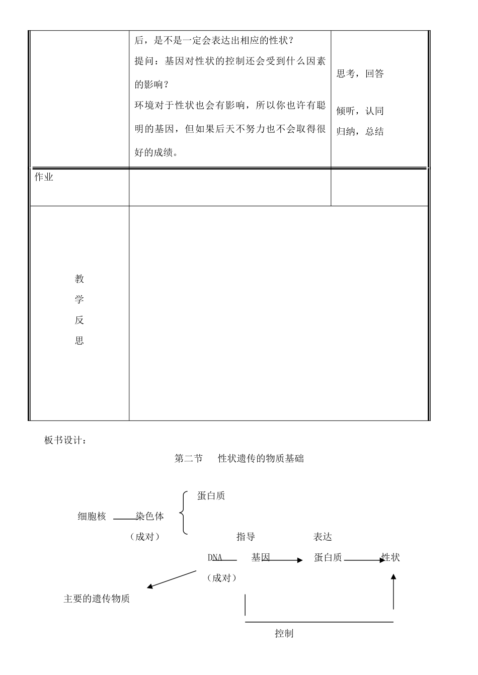 八年级生物上册 第20章 第2节 性状遗传的物质基础教案 北师大版-北师大版初中八年级上册生物教案_第3页