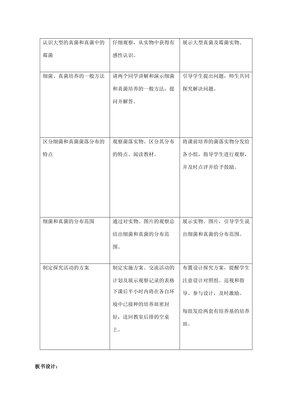 【苏科版七年级下册】第12章 土壤里的生物：12-2土壤里的微生物（1）_第2页