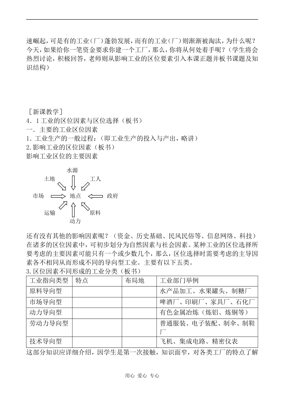 高中地理工业的区位因素与区位选择人教版必修三_第2页