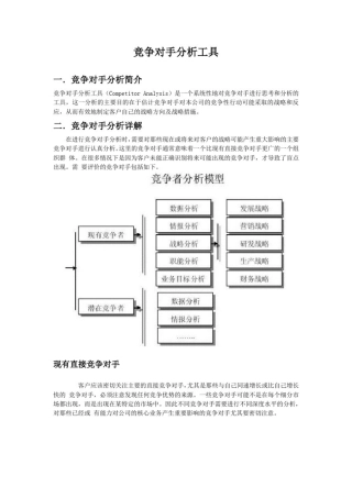 如何做竞争对手分析——竞争对手分析工具