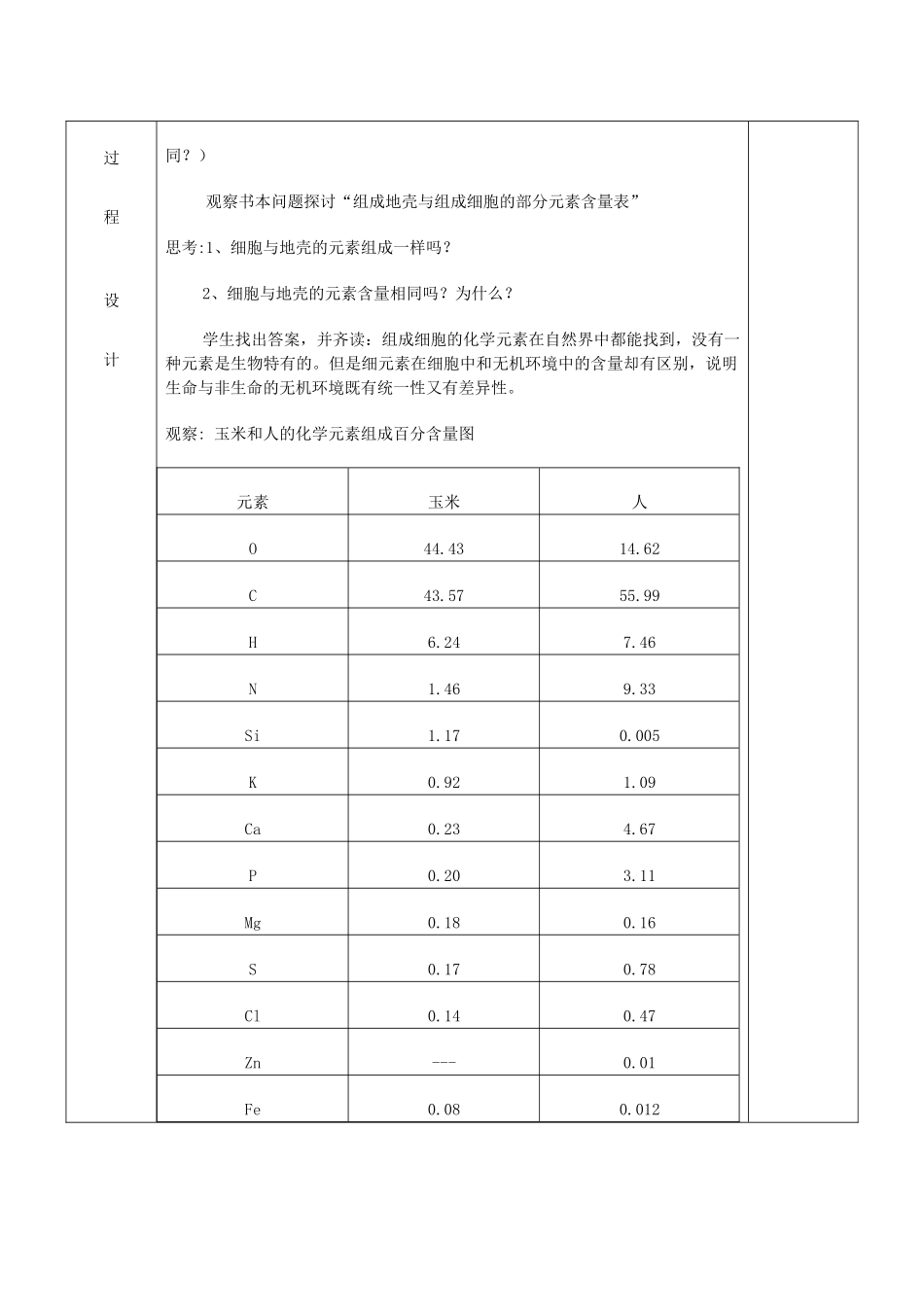 高中生物 《细胞中的元素和化合物》教案5 新人教版必修1_第2页