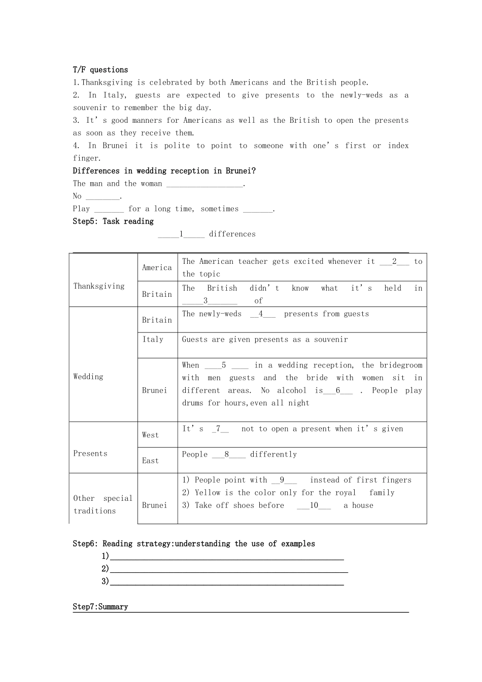 高中英语 m6u3 reading cultural differences教案 牛津版选修6_第2页