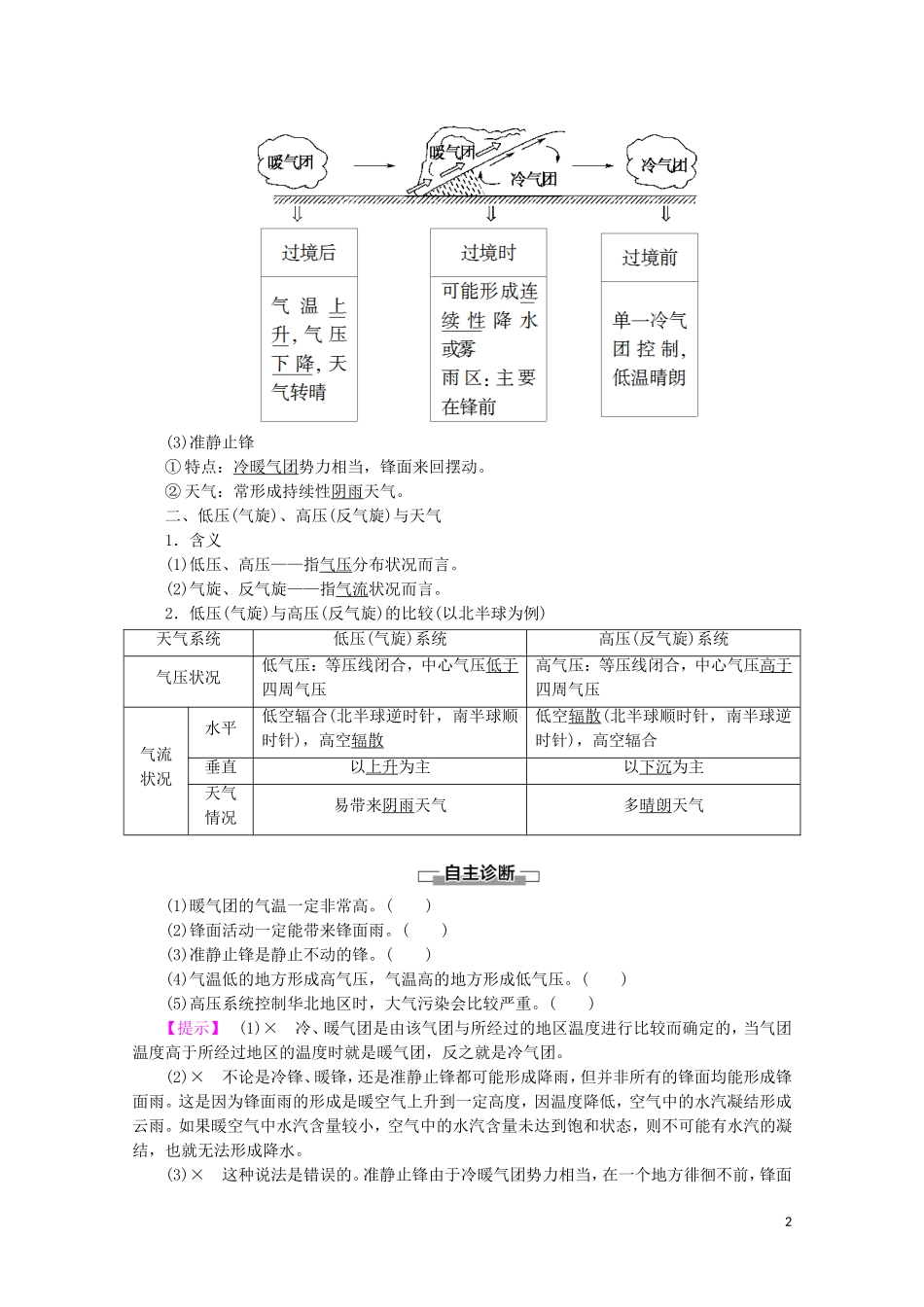 高中地理 自然地理基础 第3章 大气运动 第3节 常见的天气系统教案 鲁教版-鲁教版高二全册地理教案_第2页