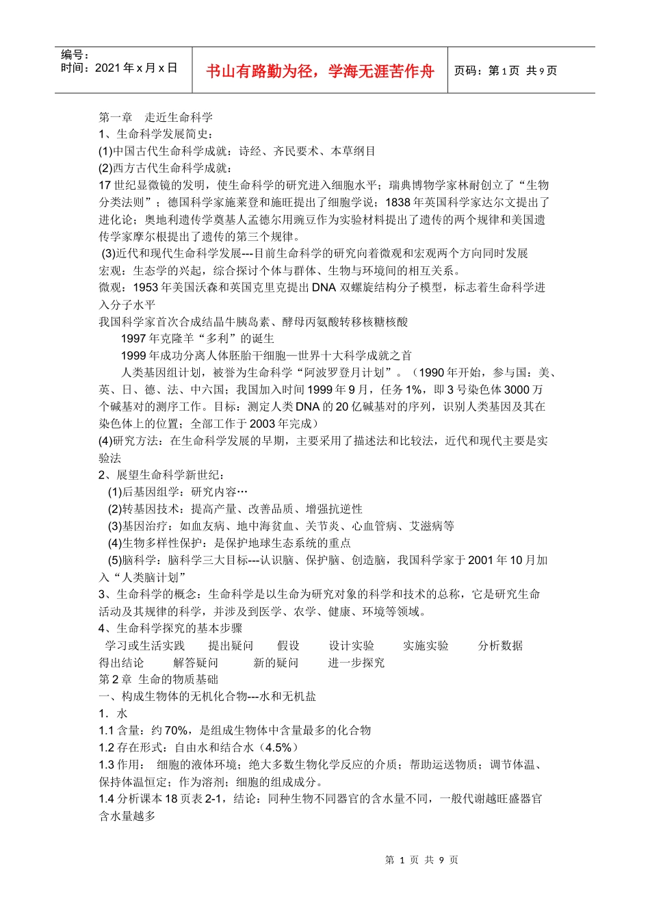 上海市XXXX生物学业水平考试考纲_第1页