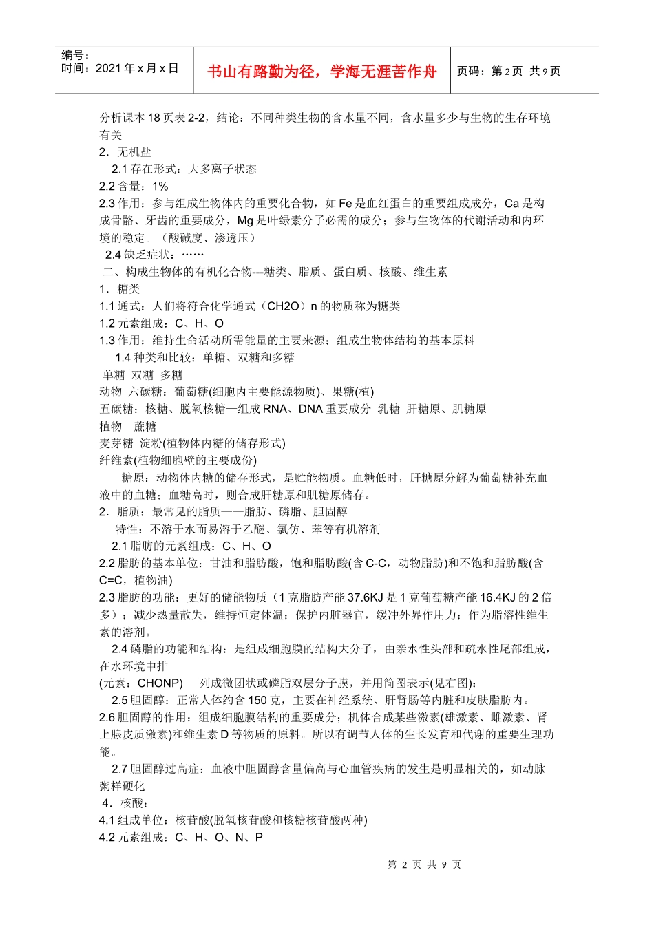上海市XXXX生物学业水平考试考纲_第2页