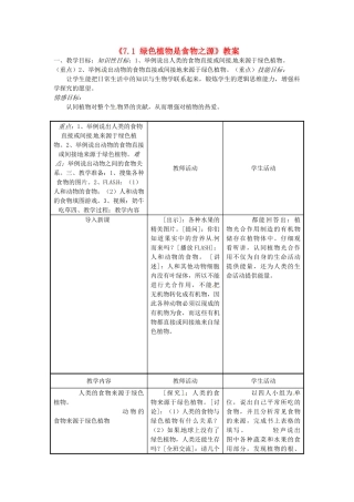 江苏省东台市唐洋镇中学七年级生物上册《7.1 绿色植物是食物之源》教案 苏教版